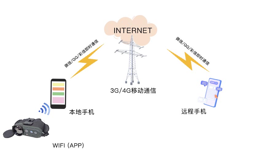 1655364192179684.jpg 巡邏.jpg